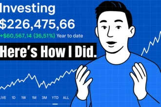 Why investing is important for building long-term wealth